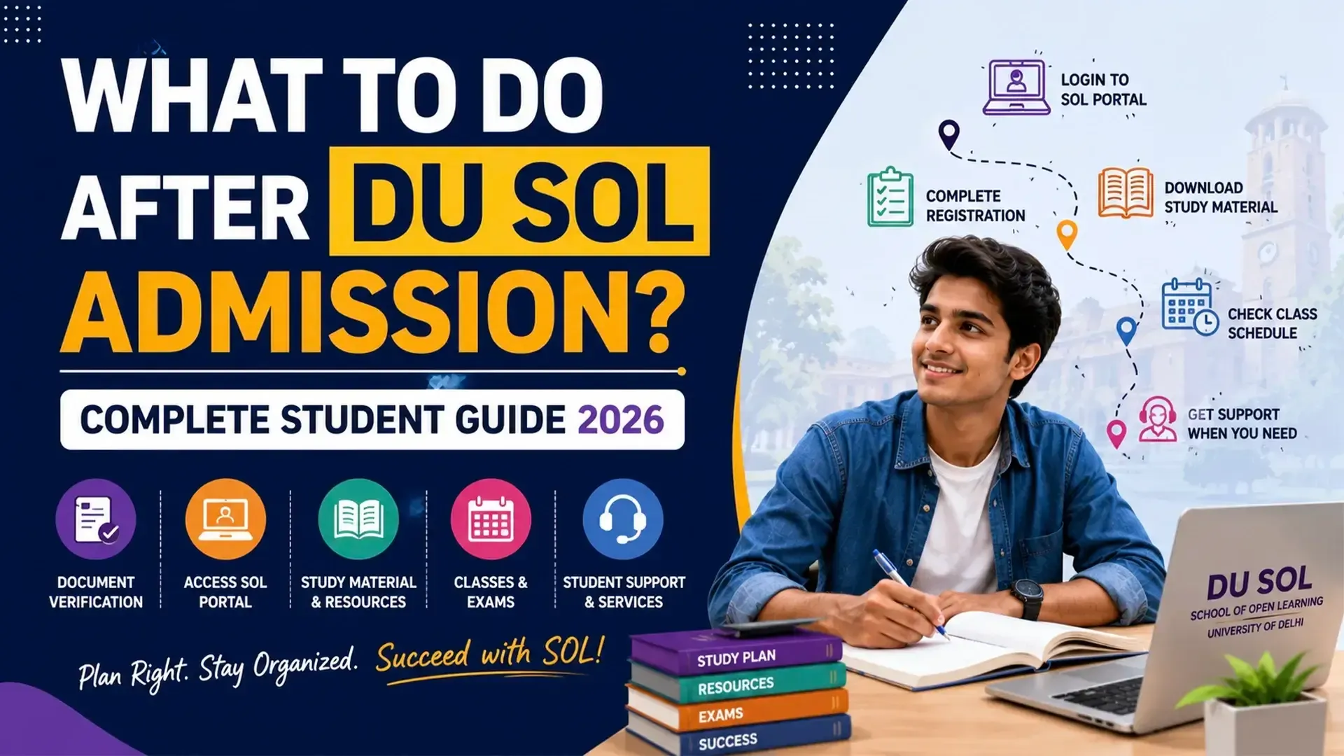 What to Do After DU SOL Admission? Complete Student Guide 2026